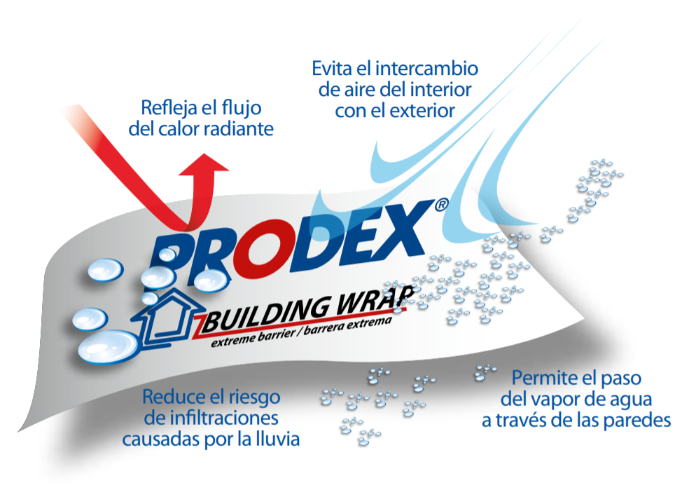 Prodex BuildingWrap